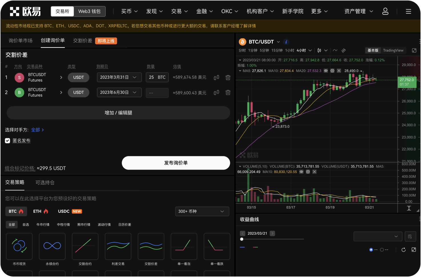 如何利用盯盘捕捉趋势启动点